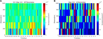 EMD based statistical analysis of nighttime pre-earthquake ULF electric field disturbances observed by CSES